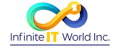 IITWINC